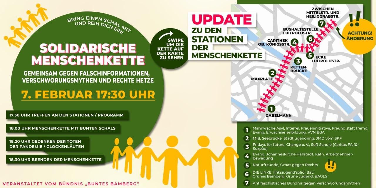 Solidarische Menschenkette – 07.02.2022